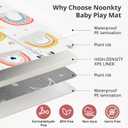 Noonkty 71x59 Foldable Foam Baby Play Mat for Floor, Babies Activity Tummy Time Playmat, Kids Non Toxic Foam Thick Play Mat for Baby, Toddlers, Waterproof & Anti-slip Crawling Mats,Rainbow,71x59x0.4