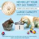 Veken Innovation Award Winner 95oz/2.8L Pet Fountain, Automatic Cat Water Fountain Dog Water Dispenser with Replacement Filters for Cats, Dogs, Multiple Pets (Grey, Plastic)