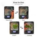 Lauff Digital Food Scale, Weighs Scale, Kitchen Scales, Food Scales messaures in Grams and Ounces with 0.01oz/1g Precise, Waterproof Kitchen Scale for Baking & Meal Prep with LCD Display (0.1g/5KG)