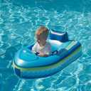 PoolCandy Motorized Baby Pool Float with Remote | Safe Toddler Inflatable Boat | Ages 14 | Propeller Guard Small