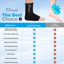 TheraICE Ankle Ice Pack Wrap for Swelling & Sprained Ankle Brace for Women Men, Cold Therapy Foot Heel Spur Support Compression Socks, Plantar Fasciitis & Achilles Tendonitis Sore Feet Pain Relief, Size: Small/Medium