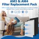 AM3 Replacement Filter Pack Compatible with Fellowes Aeramax Pro AM3 Air Purifiers, AM3 HEPA Filter with 2 x Pre-Filters, 1 HEPA Filter and 1 Activated Carbon Filter