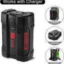 56V 3.0Ah Battery Replacement for EGO 56Volt Power Tool fit BA2800 BA1400T BA4200 BA5600T Cordless Tool CS1604 CS1804 CS1403 HT2400 LB6504 LB5804 LB6500 LB4800 PH1400 Lithium ion Batteries