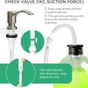 SAMODRA Built-in Kitchen Sink Soap Dispenser with Extension Tube Kit - Brushed Nickel Finish, Leak-Proof Design, No Top Refill Required (39" Tube)
