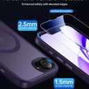 Magnetic Case for iPhone 17e & iPhone 16e (6.1 inch), [with 2X Clear Screen Protectors] [Compatible with MagSafe], Military-Grade Protection, Shockproof Protective Case for iPhone 17E/16E, Purple