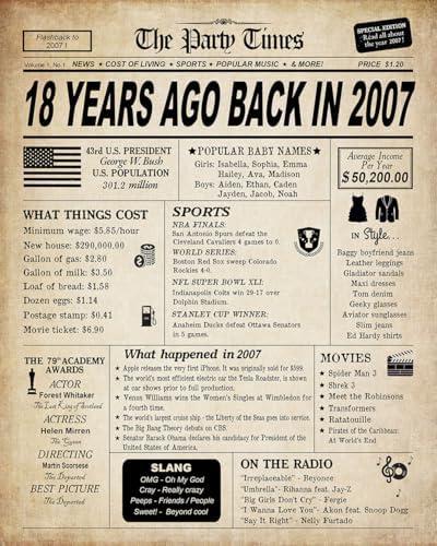 GIFTSFARM 18th Birthday Decorations for Boys and Girls, Back in 2007 Print, 18th Birthday Card, Vintage Party Poster Supplies Anniversary Centerpiece for Teens, 18 Birthday Decoration