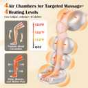 Gifts for Mom Dad Seniors, Leg Compression Massager with Heat, Air Compression Boots for Circulation & Pain Relief, 6 Modes, 9 Intensities, 3 Heating