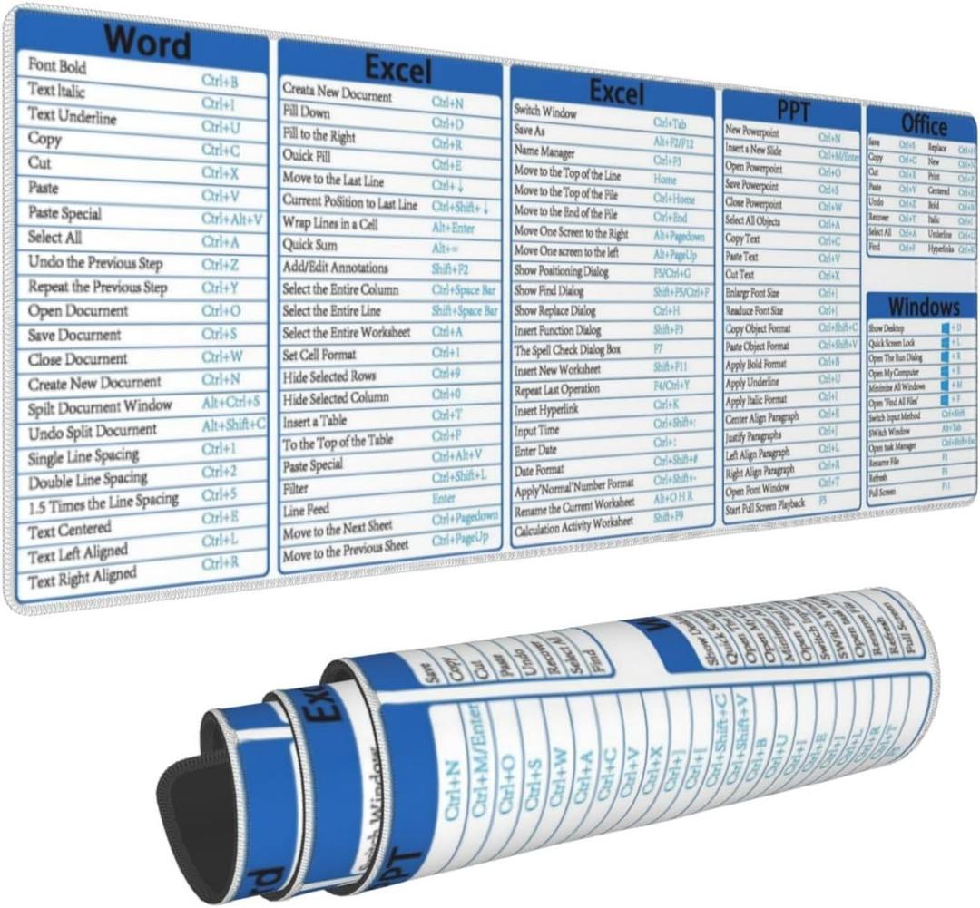 Computer Office Power Point Excel Word Shortcuts Gaming Keyboard Mouse Pad Mousepad Desk Mat Huge Extended XL Rubber Sole for Home Office 31.5"X 11.8" (One Size, Black14)