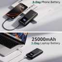 INIU Power Bank, 25000mAh 100W USB C Laptop Portable Charger, PD QC Fast Charging 3-Output Battery Pack, Travel Charger for Laptop MacBook iPad Tablet Steam Deck iPhone 17 16 15 14 Pro Samsung S25 etc