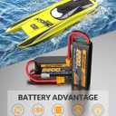 SUPULSE 4S Lipo Battery 14.8V 2200mAh RC Battery Soft Case 50C with XT60 Plug T Plug for Airplane Helicopter RC Boat RC Car Truck(2 Packs)