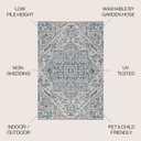 JONATHAN Y Boho Medallion Indoor Outdoor Round Area Rug 3 Ft Navy/Gray, Estrella Textured Weave for Backyard, Patio, Porch, Easy-Cleaning, High Traffic, Pet-Friendly, Non-Shedding (SMB105B-3R)