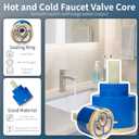 40mm Faucet Cartridge,CUPC/NSF/IAPMO Certified,Suitable for Shower and Kitchen Faucet,Included Brass Cap and Decorative Cover