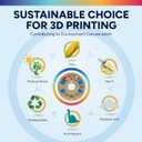 OVERTURE Easy PLA 1.75mm 3D Printer Filament, 1kg PLA Cardboard Spool (2.2lbs), Dimensional Accuracy +/- 0.02mm, Fit Most FDM Printer (Easy Digital Blue)