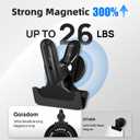 2Pcs Magnetic Clips Heavy Duty with 1.5'' Mouth Opening Strong Magnet Clips with Anti-Scratch Pads for Tools, Calendars, Clip Magnets for Whiteboard, Notes, Home, Office & Teaching Alloy Steel