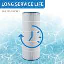 C1200 Pool Filter Cartridge, Compatible with Hayward CX1200RE, PA120, C-8412, Ultra-B2, FC-1293, Clearwater II 125, Waterway Pro Clean 125, 817-0125N, 120 sq.ft. 1Pack