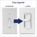 Leviton SureSlide Dimmer Switch for Dimmable LED, Halogen and Incandescent Bulbs, 6672-1LW, White