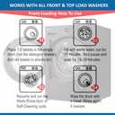 Citrus Washer Cleaner Tablets 24 Count  Septic Safe Washing Machine Cleaner & Odor Eliminator  Deep Cleaning Descaler for HE Front & Top Load Washers  Laundry Tub & Drum Cleaner