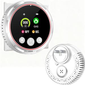 Plug in Gas & Carbon Monoxide Detector,4-in-1 CO Alarm Detector,Fahrenheit(F) & Humid,Natural Gas Detector & Carbon Monoxide Detectors for Home,Travel,Hotel Safety