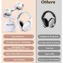 Lilian&Gema 2-in-1 Baby Ear Muffs Noise Protection up to 48 Months - Baby Airplane/Travel Essentials - Adjustable Noise Reduction Earmuffs - Ear Protection Headphones for Infant & Toddler, White