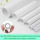 4 Inch PVC Pipe 17" Long White Sch40 Industrial PVC Pipes for Home DIY, Greenhouse, Garden, Farm, Workshop, Furniture Grade(4" x 17"L)