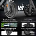 BANGTING 2-Pack 10x2.125 Tubeless Scooter Tires - Fits Models: 8.5x2.0, 8x2, 50-75-6.1, 102.0, 102-6.1, 102(54-152) | Verify Rim Size: 6.5-6.65" Diameter & 1.26-1.34" Width | Puncture-Resistant (Black)