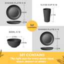 Teivio 40-Piece Kitchen Plastic Wheat Straw Dinnerware Set, Service for 10, Dinner Plates, Dessert Plate, Cereal Bowls, Cups 13.5 oz, Unbreakable Plastic Outdoor Camping Dishes, Black