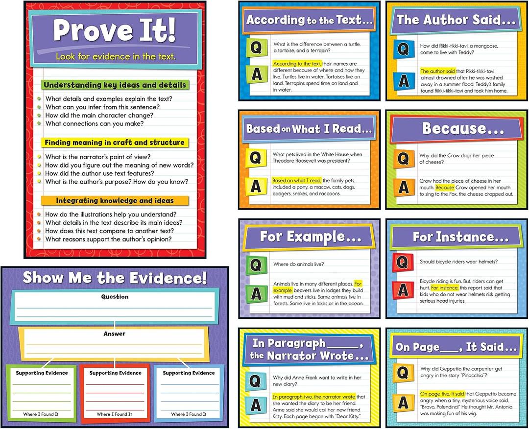 Carson Dellosa Evidence-Based Reading and Writing Bulletin Board Set (110290), 17" x 24", 17" x 12", Multicolor