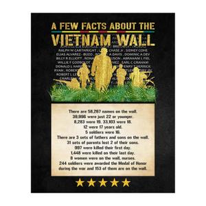 The Vietnam Wall - American Veteran Inspirational Patriotic Wall Art Decor For Home, Bedroom, Military Office, Man Cave & 4th Of July Decor - 8x10" Unframed Poster Print