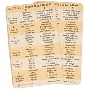 Pack of 2 El Código de la Emoción® - Tabla Magnética de las Emociones - 2 PAQUETES Pack of 2 El Código de la Emoción® - Tabla Magnética de las Emociones - 2 PAQUETES