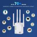 WiFi Extender Signal Booster, 8X Faster Internet Extender WiFi Booster Long Range up to 14,787 Sq Ft for Home, WiFi Repeater W/Ethernet Port, Wireless Signal Amplifier Support 99% Router, 1-Tap Setup