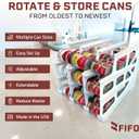 FIFO Pantry Storage Organizer Dispenser Rack for Canned Goods/Drinks, 54-Can Capacity