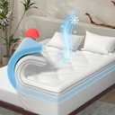 Dual Layer Cooling Memory Foam Mattress Topper Queen Size, 2 Inch Gel Mattress Topper + 1 Inch Pillow Top Mattress Pad, Soft Bed Topper with Deep Pocket 8-21 Inch