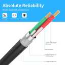 3.5mm to 2 Male RCA Cable 25FT, Stereo Audio Adapter Braided Hi-Fi Sound Auxiliary Y Splitter, Metal Shell Shielded Aux RCA Y Cord Compatible with Smartphone MP3 Tablet Speaker