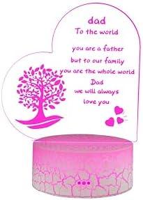 Rarasy Gifts from Daughter and Son to Father, Thanksgiving Gift, Birthday Gift, Father's Day Gift to Father, 3D Night Light for Room Decoration 2 Pack