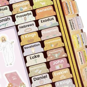 5 x Bible Tabs with Unique Stickers, Laminated Bible Tabs for Women & Men, Christian Gifts, Boho Theme, Large Print Bible Tabs for Easy Navigation, Bible Book Index Tabs Labels, Bible Study Supplies