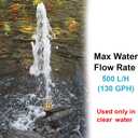 Submersible Clear Water Pump, 4W USB Powered Mini Fountain Circulation Pump for Aquarium