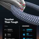 2 x Highwings USB C to HDMI Adapter (4K@60Hz), USB Type C to HDMI Cable Adapter [High Speed, Thunderbolt 3/4 Ports], Compatible for iPhone 15/16 Pro/Max, MacBook Pro/Air, iPad, iMac and More (Grey)