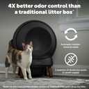 PetSafe ScoopFree SmartSpin Self-Cleaning Cat Litter Box, Black Advanced Odor Control, App Controlled with Health Monitoring, Works with Any Litter, Up to 2 Weeks of Hands-Free Cleaning