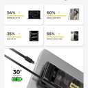 2026 FIFA Licensed 190W 20000mAh Power Bank for Laptop Portable Charger,3-Port USB-C Fast Charging Battery Pack with Built-in USB-C Cables for MacBook,Cell Phones,iPhone,Android,Samsung,Black