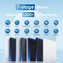 Waterdrop G2 Reverse Osmosis System, 7 Stage Tankless RO Water Filter System, Under Sink Water Filtration System, 400 GPD, 1:1 Pure to Drain, Reduces TDS, FCC Listed, USA Tech