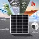 SOLPERK Solar Panel Kit 50W 12V, Waterproof Solar Battery Trickle Charger Maintainer + Waterproof Controller + Adjustable Mount Bracket for Boat Car RV Motorcycle(Without Mounting Bracket)