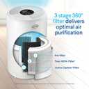 Clorox Turbo Air Purifiers for Home, True HEPA Filter, Quickly Cleans Large Rooms Up to 1,650 Sq Ft, Reduces 99.9% of Mold, Viruses, Wildfire Smoke, Allergens, Pet Allergies, Dust, Whisper Quiet