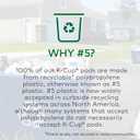 McCafe Premium Roast, Keurig Single Serve K-Cup Pods, Medium Roast Coffee Pods, 32 Count (EXP 04/28/26)