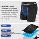 Men's Incontinence Underwear, 100ML Absorb Leak Proof Boxer Briefs with Upgraded Rapid-Absorption Core - Washable Reusable Cotton Incontinence Briefs for Men Heavy Flow Bladder Leak Protection 5 Pack, Medium