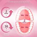 TEETHEORY Rotating Electric Toothbrush for Adults with 8 Brush Heads (2 Types), 4 Modes Deep Clean Electric Toothbrush with Rechargeable Power and 2 Min Smart Timer (2- Cherryblompink, p1)