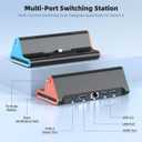 Switch 2 Portable Dock - [5-in-1] TV Docking Station Replacement: 4K@60Hz HDMI, Gigabit LAN, 100W PD Dock Adapter, 25Gbps USB-A, Compact for Nintendo Switch 2 Travel/TV/Charging (Official-Size 1/2)