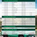 YHTAUTO 6x5.5 Wheel Spacers 2 inch Fits Chevy Silverado 1999-2024, Tahoe, C/K, GMC Sierra, Yukon, Ram 1500, Cadillac Escalade, Forged 6x139.7mm Tire Spacers 50mm w/ M14x1.5 Studs 108mm Center Bore 4PCS 