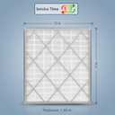 4 Pack HE400 HE401 Replacement Filter | For Shark Air Purifier 4 Model HE400 HE401 HE402 HE405 UA415 3-Stage Filtration Filters, H13 True HEPA #HE4FKPET Filter
