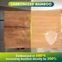 Durable Bamboo Cutting Boards for Kitchen  3-Piece Set with Deep Juice Grooves, Carbonized Surface & Heavy-Duty Design, Perfect for Charcuterie, Meat, and Vegetables