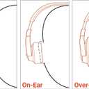 JBL Tune 510BT - Bluetooth headphones with up to 40 hours battery, microphone for call, foldable and comfortable, Android and iOs compatible (White)